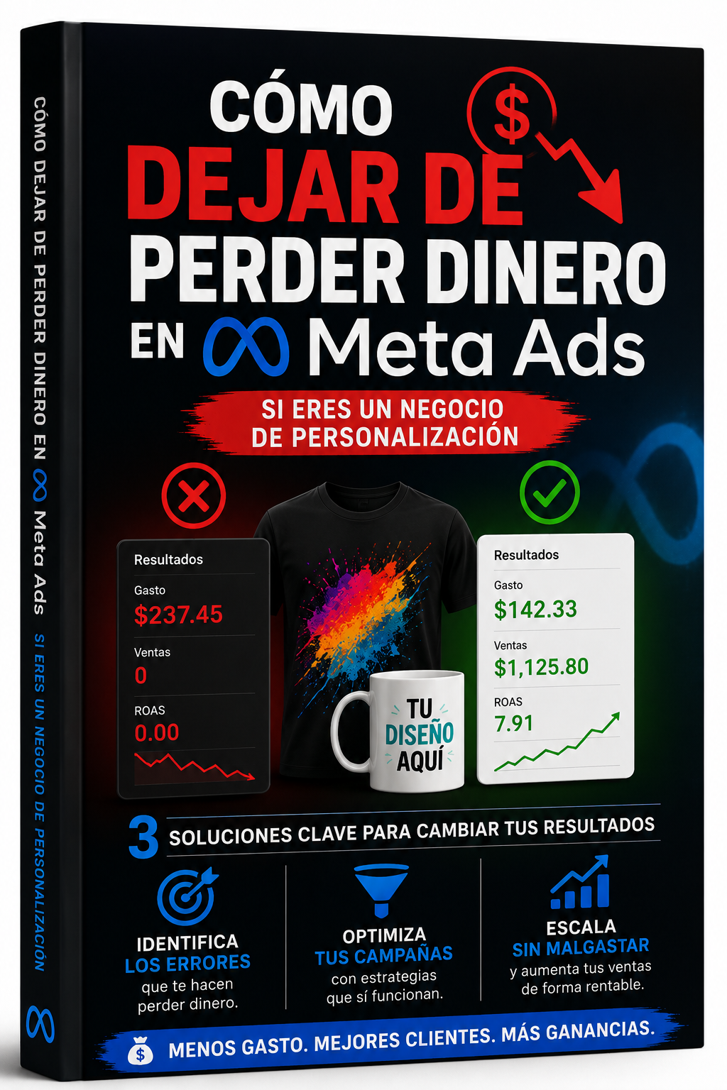 Cómo dejar de perder dinero en Meta Ads si eres un negocio de personalización